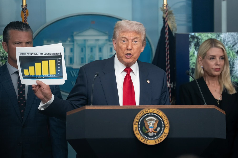 Mỹ: Tổng thống D. Trump ban bố tình trạng khẩn cấp tại thủ đô Washington, điều động Vệ binh Quốc gia - Ảnh 1.