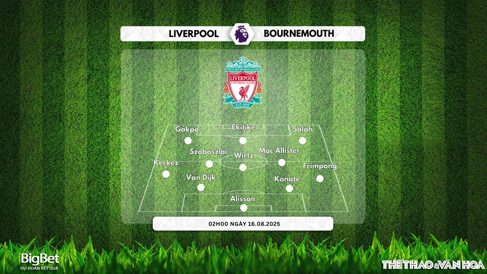 Nhận định, soi tỷ lệ Liverpool vs Bournemouth 02h00 ngày 16/08/2025, vòng 1 Ngoại hạng Anh  - Ảnh 2.