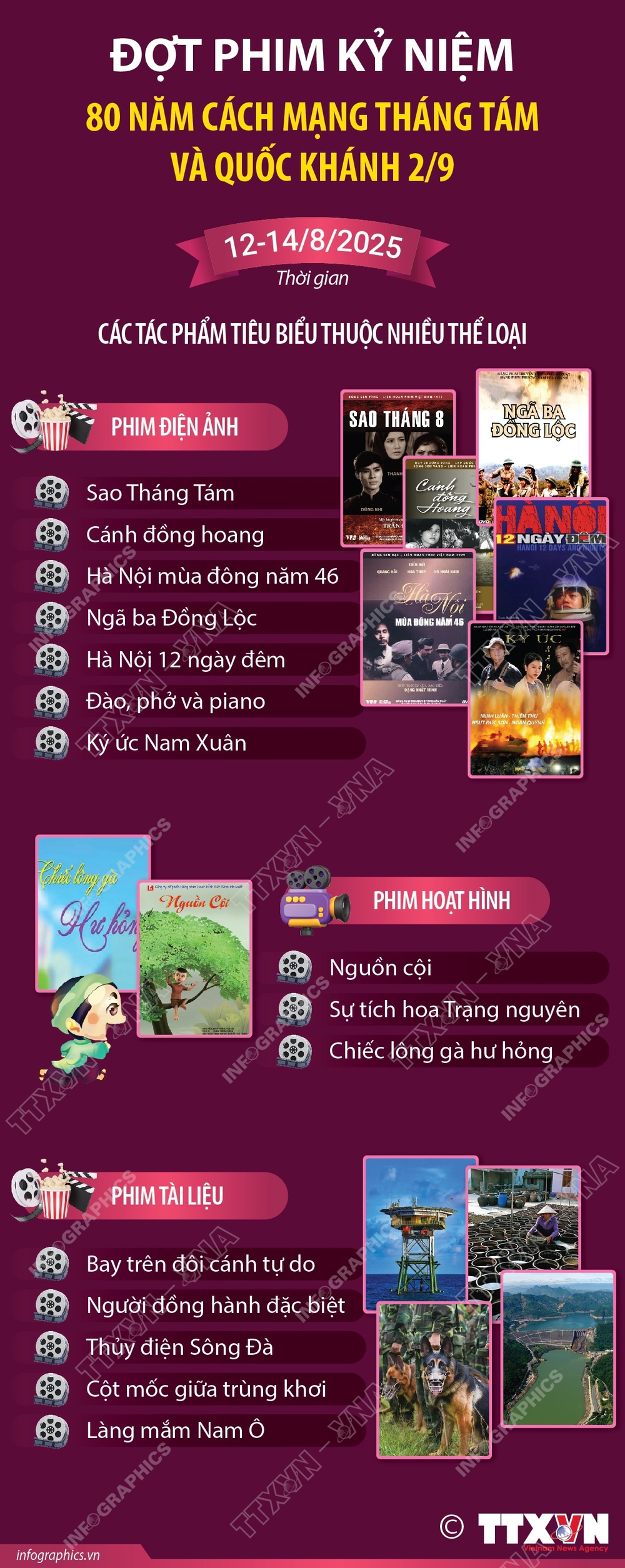 Khai mạc Đợt phim kỷ niệm 80 năm Cách mạng tháng Tám và Quốc khánh 2/9 - Ảnh 5.