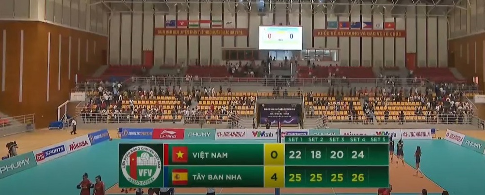 Tuyển bóng chuyền nữ Việt Nam nhận thất bại 0-4 trong trận giao hữu với Tây Ban Nha