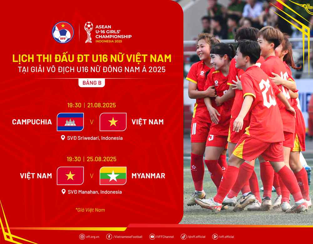 HLV Nhật Bản chốt danh sách U16 nữ Việt Nam dự giải Đông Nam Á - Ảnh 2.