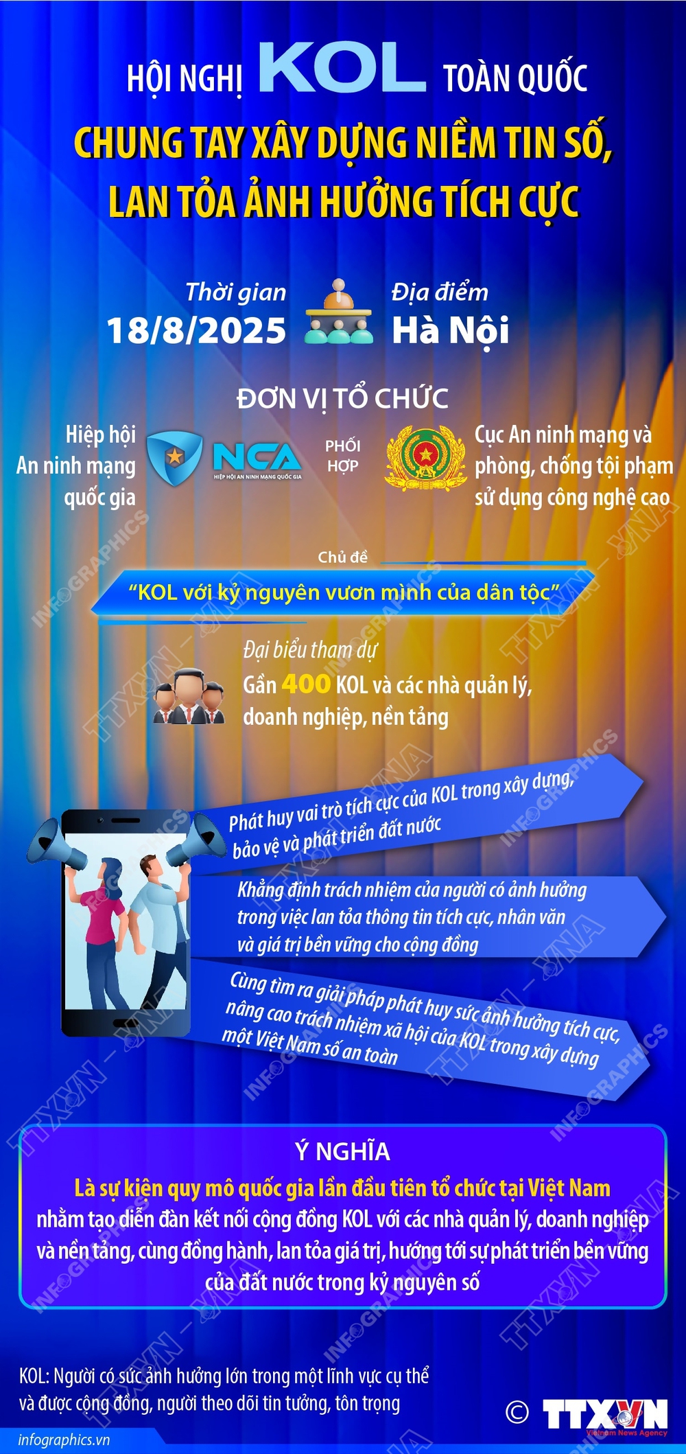Hội nghị KOL toàn quốc: Chung tay xây dựng niềm tin số, lan tỏa ảnh hưởng tích cực - Ảnh 1.