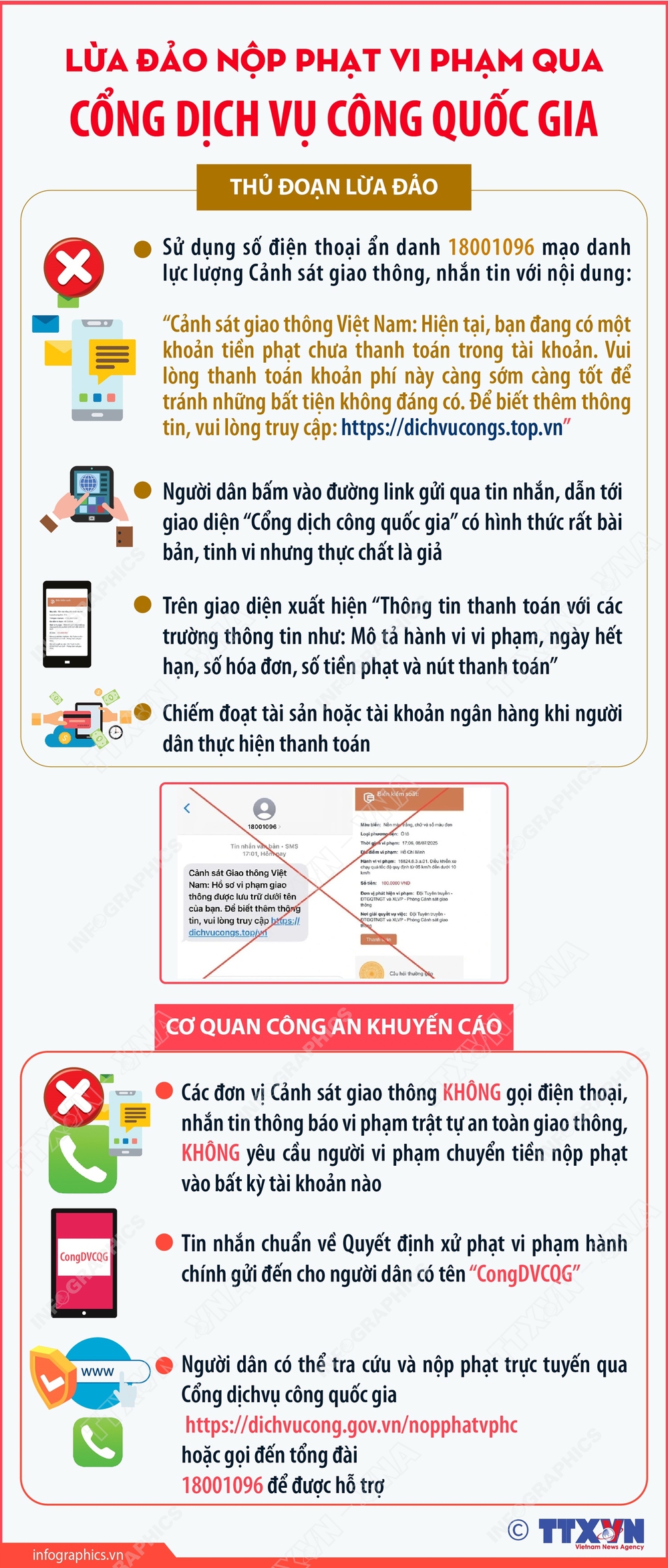 Thủ đoạn lừa đảo qua cổng dịch vụ công quốc gia và khuyến cáo người dân - Ảnh 1.