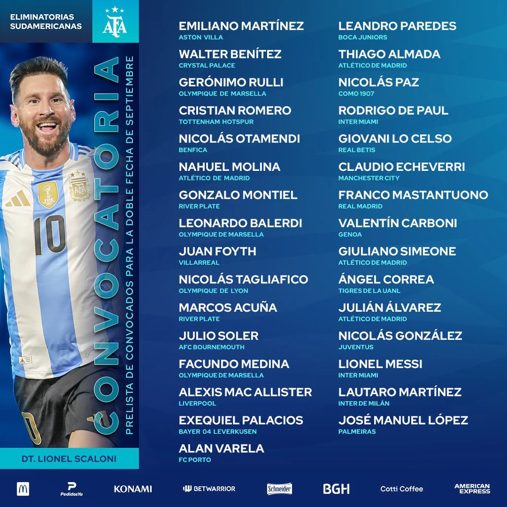 Lionel Messi Nhận Quyết Định Quan Trọng Sau Khi Lập Cột Mốc Lịch Sử - Ảnh 1. Lionel Messi Nhận Quyết Định Quan Trọng Sau Khi Lập Cột Mốc Lịch Sử - Ảnh 1.