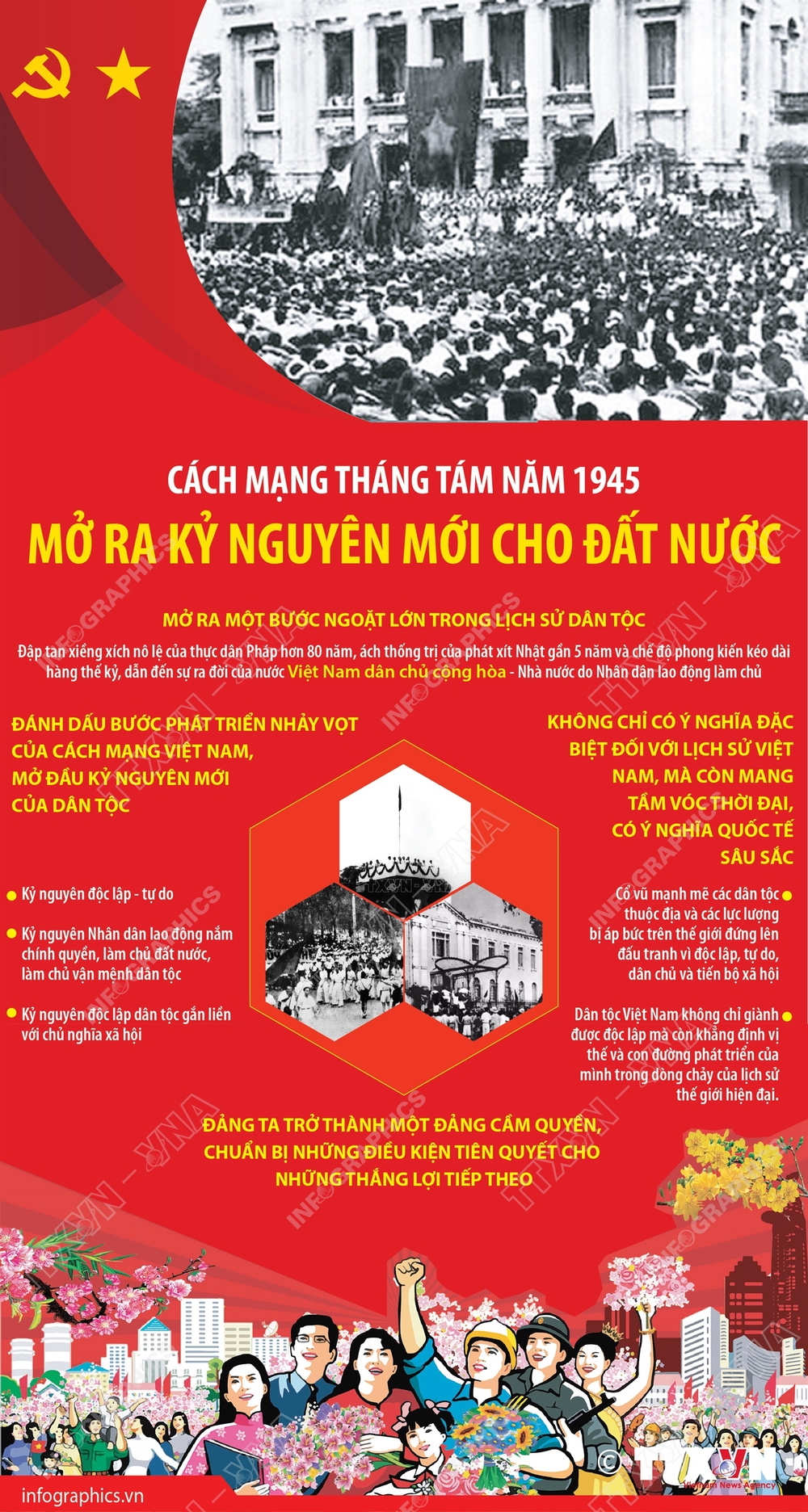 Cách mạng Tháng Tám năm 1945: Mở ra kỷ nguyên mới cho đất nước - Ảnh 1.