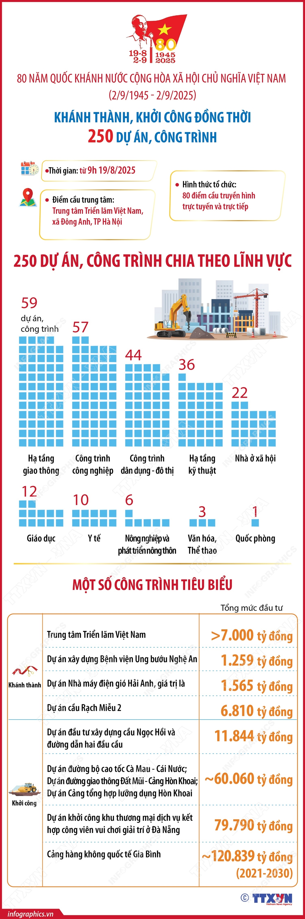 Thủ tướng Phạm Minh Chính: Không khí đặc biệt, khí thế đặc biệt, nỗ lực đặc biệt, sẽ tạo thành quả đặc biệt - Ảnh 13. Thủ tướng Phạm Minh Chính: Không khí đặc biệt, khí thế đặc biệt, nỗ lực đặc biệt, sẽ tạo thành quả đặc biệt - Ảnh 13.