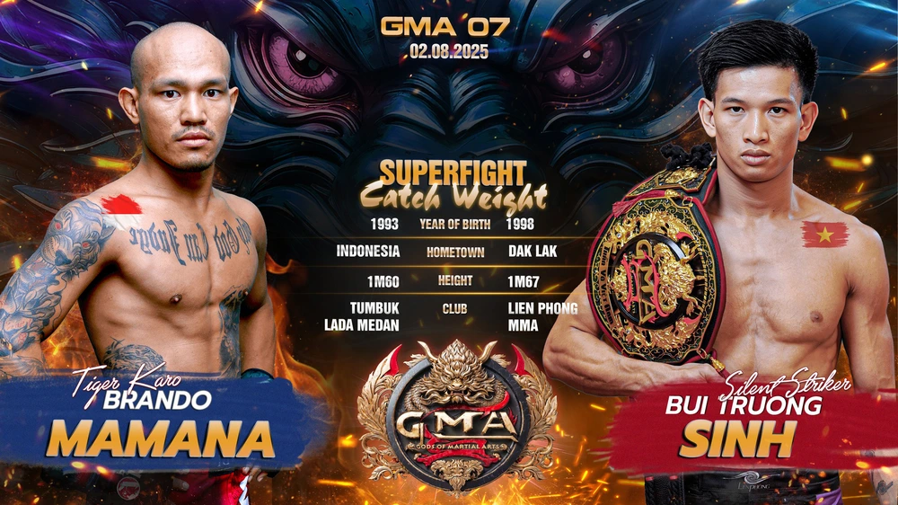 Cao thủ 'Thần Võ Việt Nam' đối đầu nhà vô địch MMA Indonesia ở giải đấu của Johnny Trí Nguyễn - Ảnh 1.