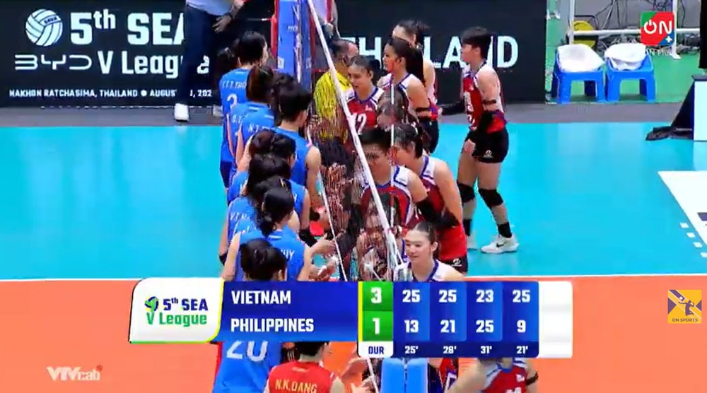Hạ Philippines 3-1, đội tuyển bóng chuyền nữ Việt Nam sẵn sàng cho trận 'chung kết' SEA V.League 2025 với Thái Lan - Ảnh 2.