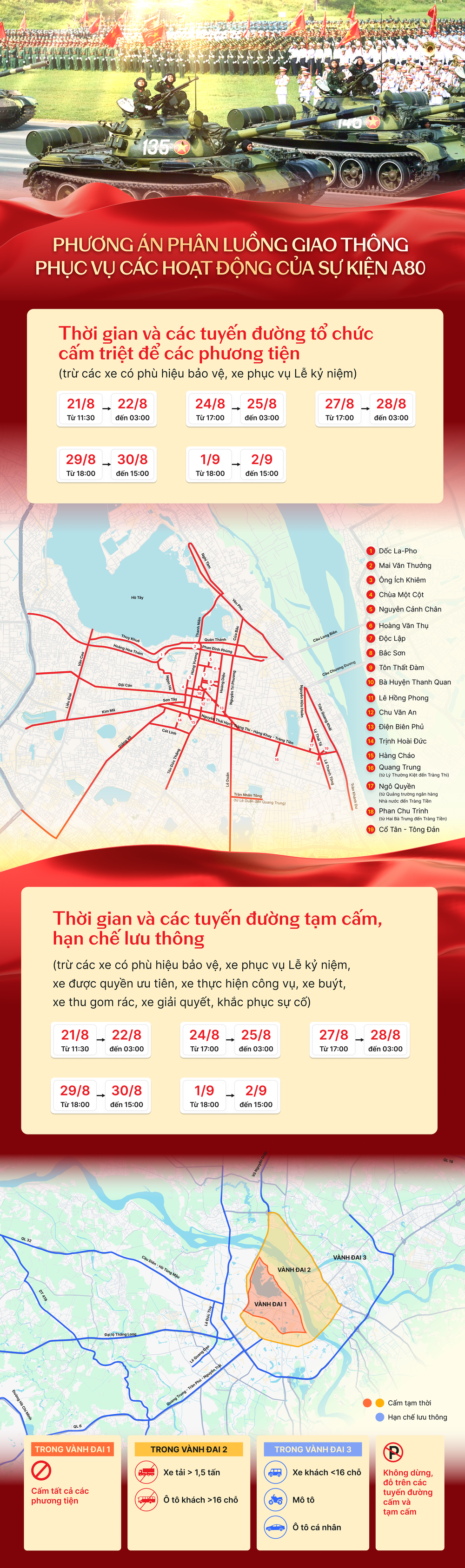 Chi tiết thời gian, tuyến đường phân luồng giao thông phục vụ Tổng hợp luyện lần 1 - Ảnh 1.