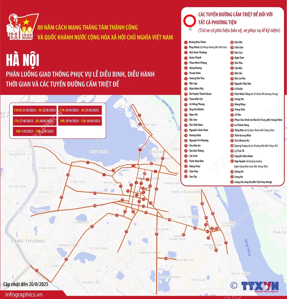Chi tiết thời gian, tuyến đường phân luồng giao thông phục vụ Tổng hợp luyện và Sự kiện A80 - Ảnh 2.