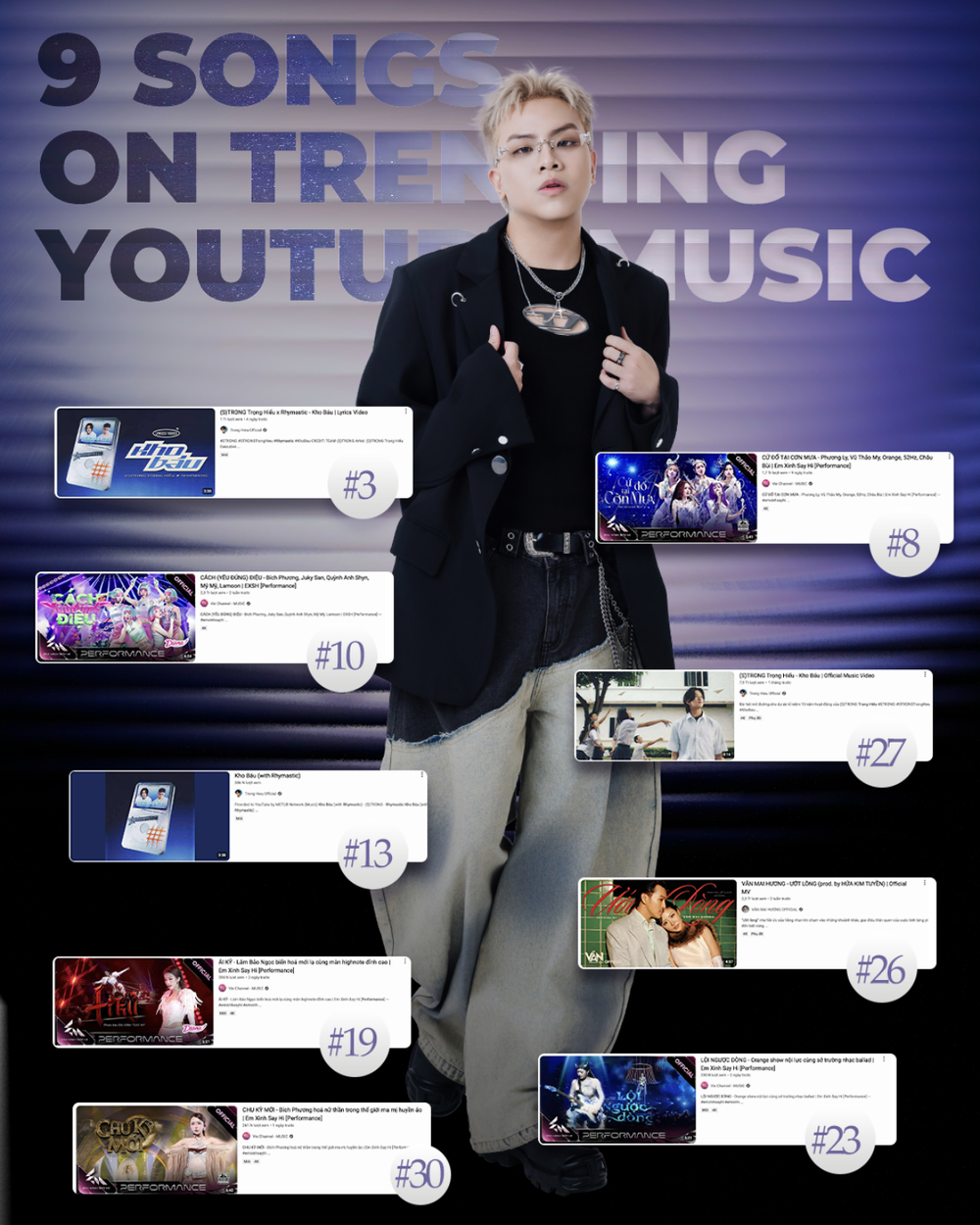 Hứa Kim Tuyền sáng tác 9 ca khúc lọt Top Trending YouTube - Ảnh 1.