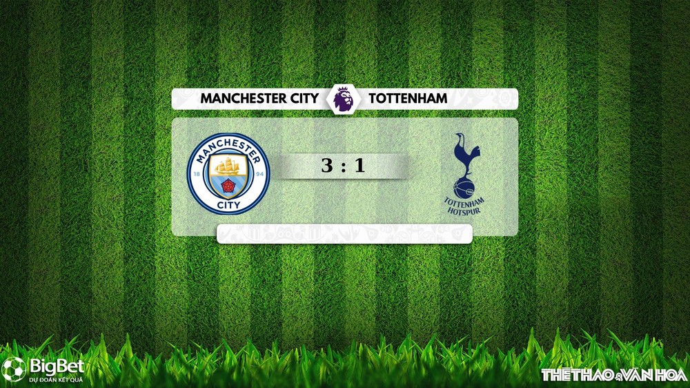 Nhận định, soi tỷ lệ Man City vs Tottenham 18h30 ngày 23/8, Premier League - Ảnh 2.