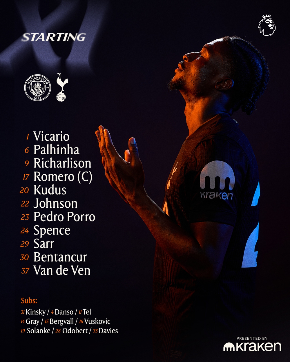 TRỰC TIẾP bóng đá Man City vs Tottenham: Cherki, Haaland và Marmoush đá chính - Ảnh 2.