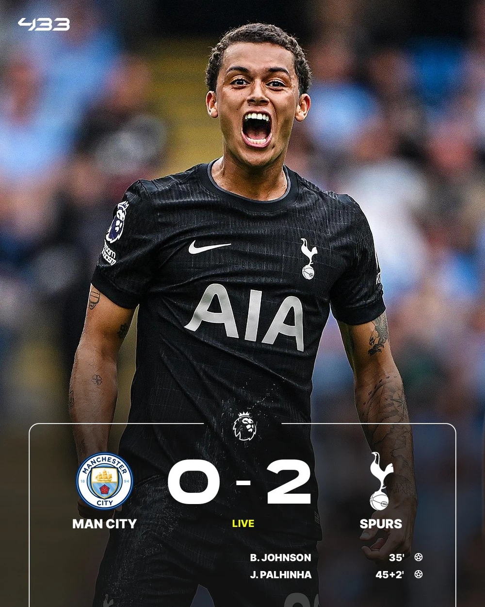 Tiếp tục bị Tottenham đánh bại ở sân nhà, Man City của Pep Guardiola khiến CĐV lo lắng - Ảnh 1.