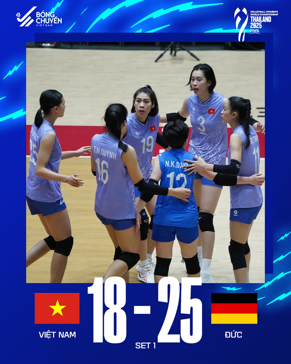 TRỰC TIẾP bóng chuyền Việt Nam vs Đức: Đội bạn thắng 2 set đầu - Ảnh 2.