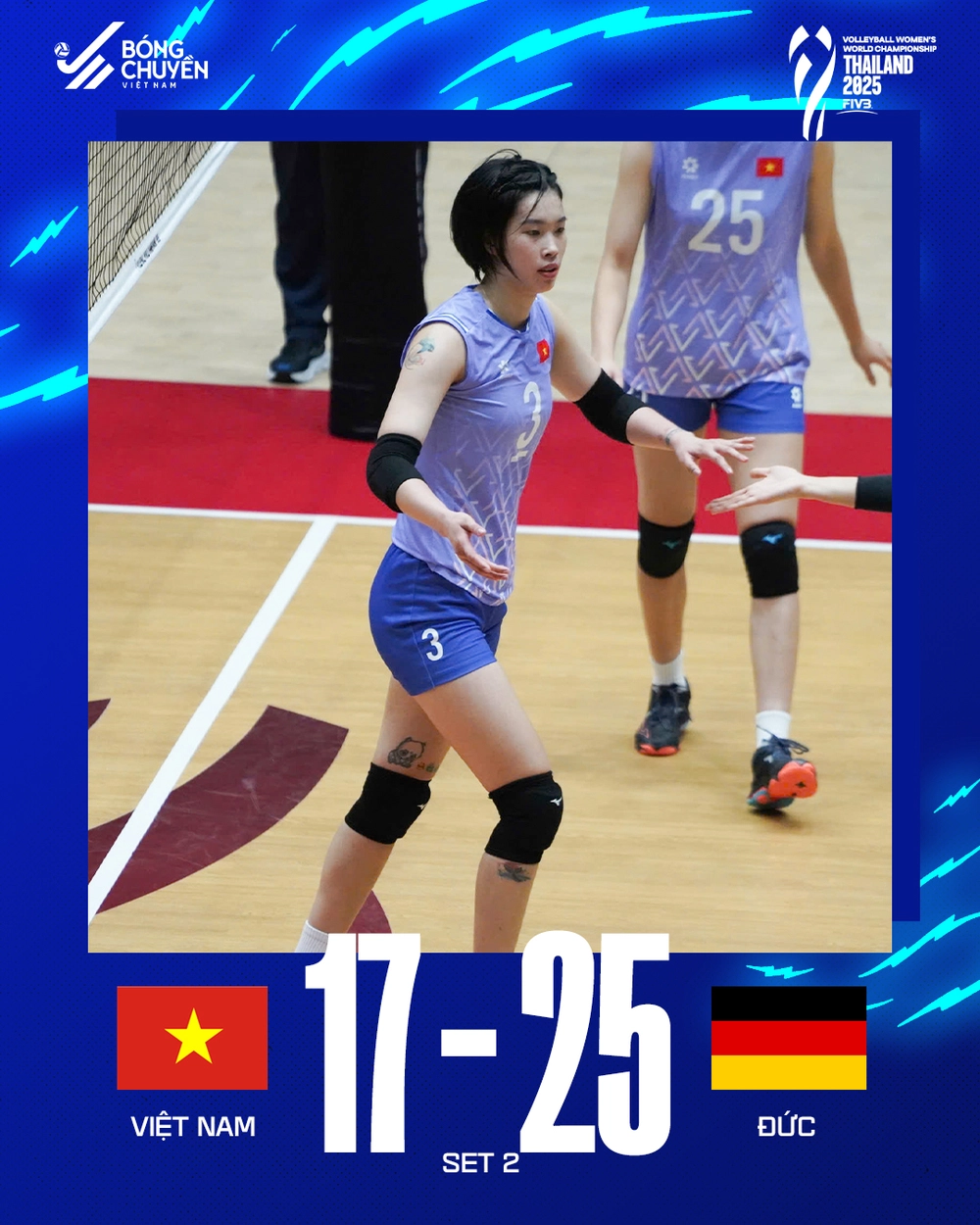 Thi đấu nỗ lực, ĐT bóng chuyền nữ Việt Nam vẫn thua trận thứ 2 ở giải thế giới - Ảnh 2.