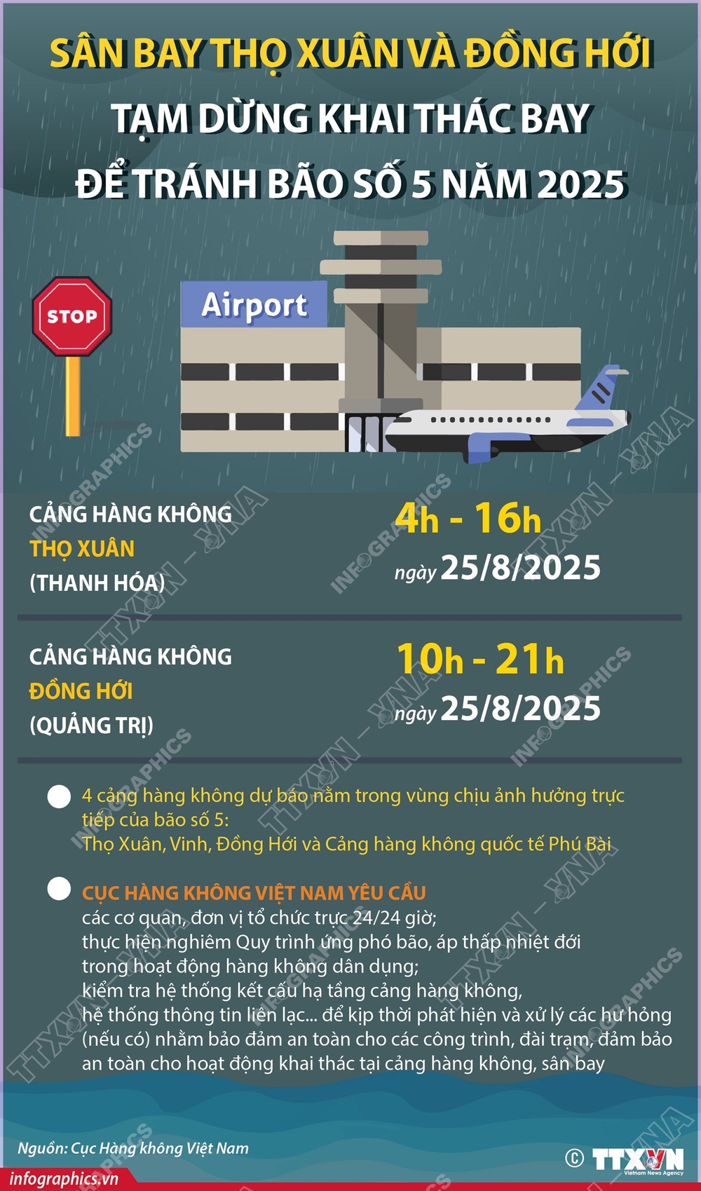 Vùng biển Thanh Hóa mưa to, gió mạnh trước khi bão số 5 đổ bộ - Ảnh 5.