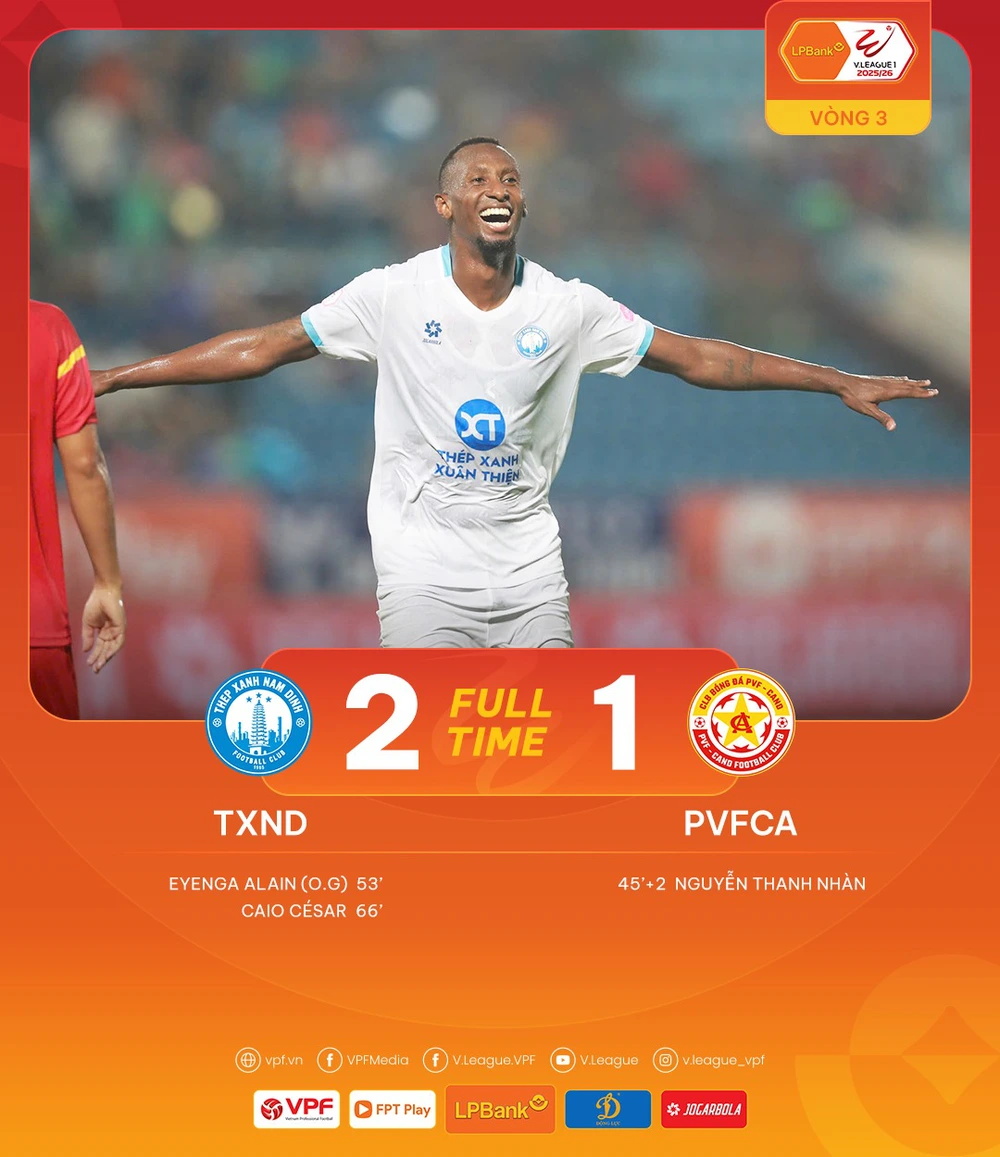 Thép Xanh Nam Định ngược dòng thắng trên sân nhà, CLB mới thăng hạng của V-League đứng đầu BXH với thành tích ấn tượng - Ảnh 1.