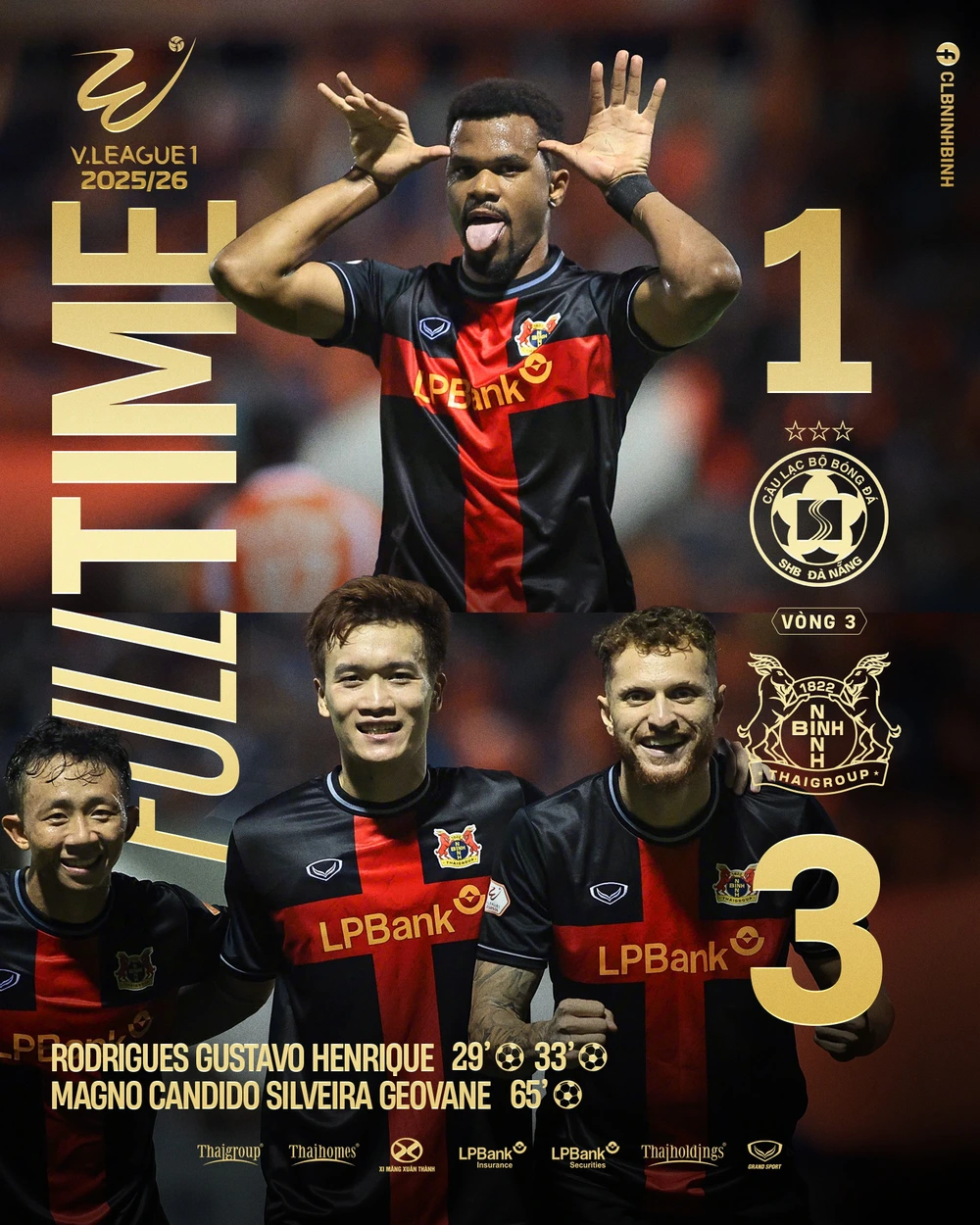 Thép Xanh Nam Định ngược dòng thắng trên sân nhà, CLB mới thăng hạng của V-League đứng đầu BXH với thành tích ấn tượng - Ảnh 2.