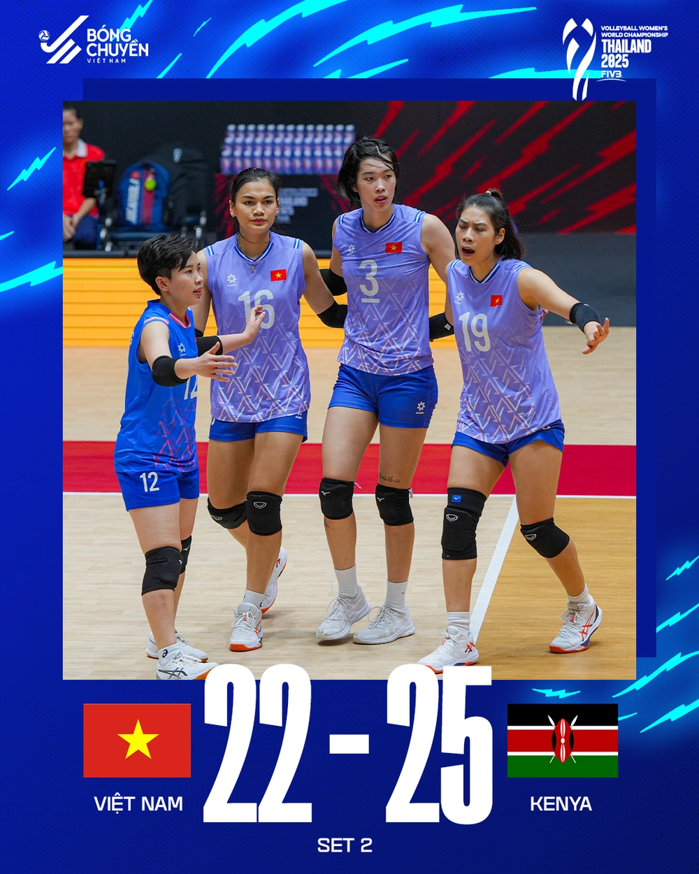 TRỰC TIẾP bóng chuyền Việt Nam vs Kenya: Đội bạn thắng 2 set - Ảnh 2.