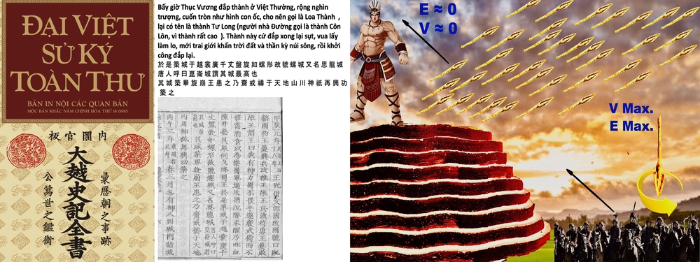 Sức mạnh của chiến binh Vua Hùng từ vũ khí tưởng như chỉ có trong truyền thuyết - Ảnh 1.