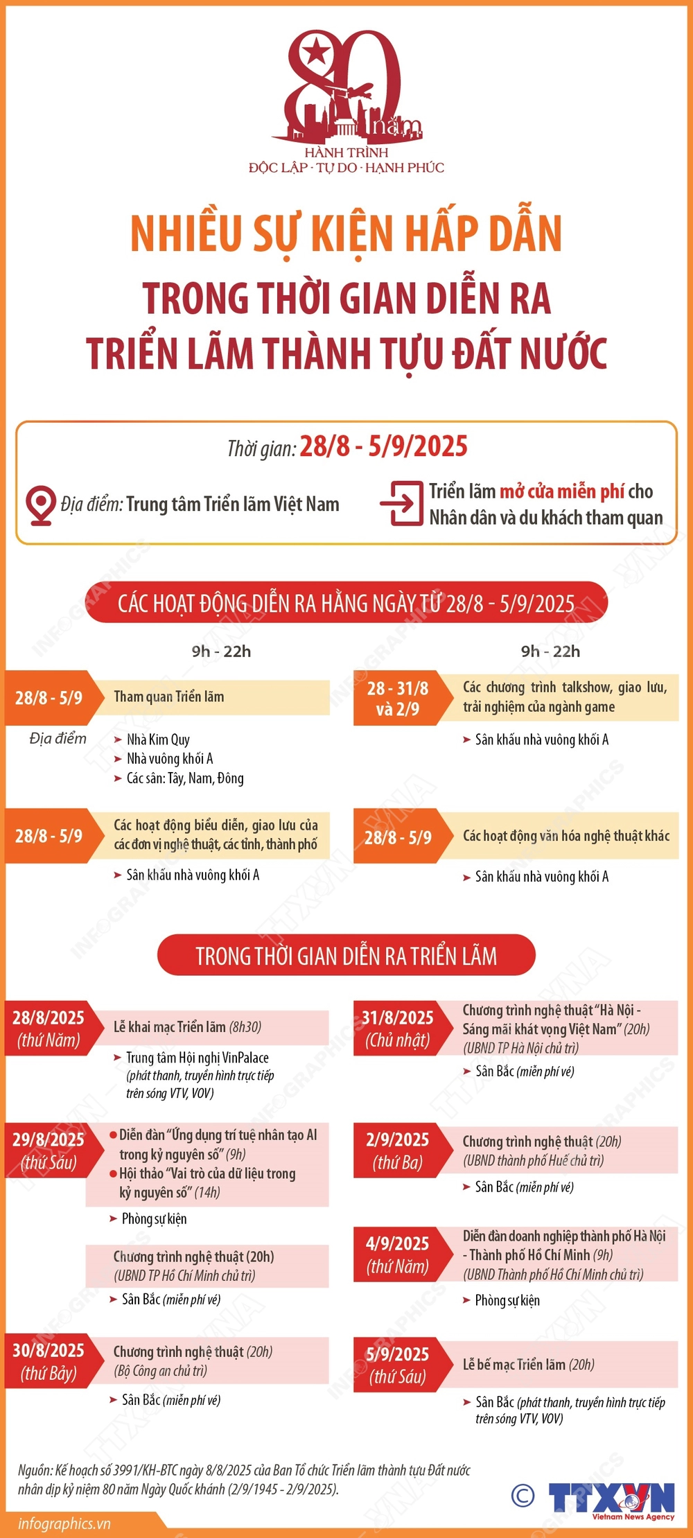 vnapotalnhieusukienhapdantrongthoigiandienratrienlamthanhtuudatnuoc8239500-1756344130946986174477.jpg