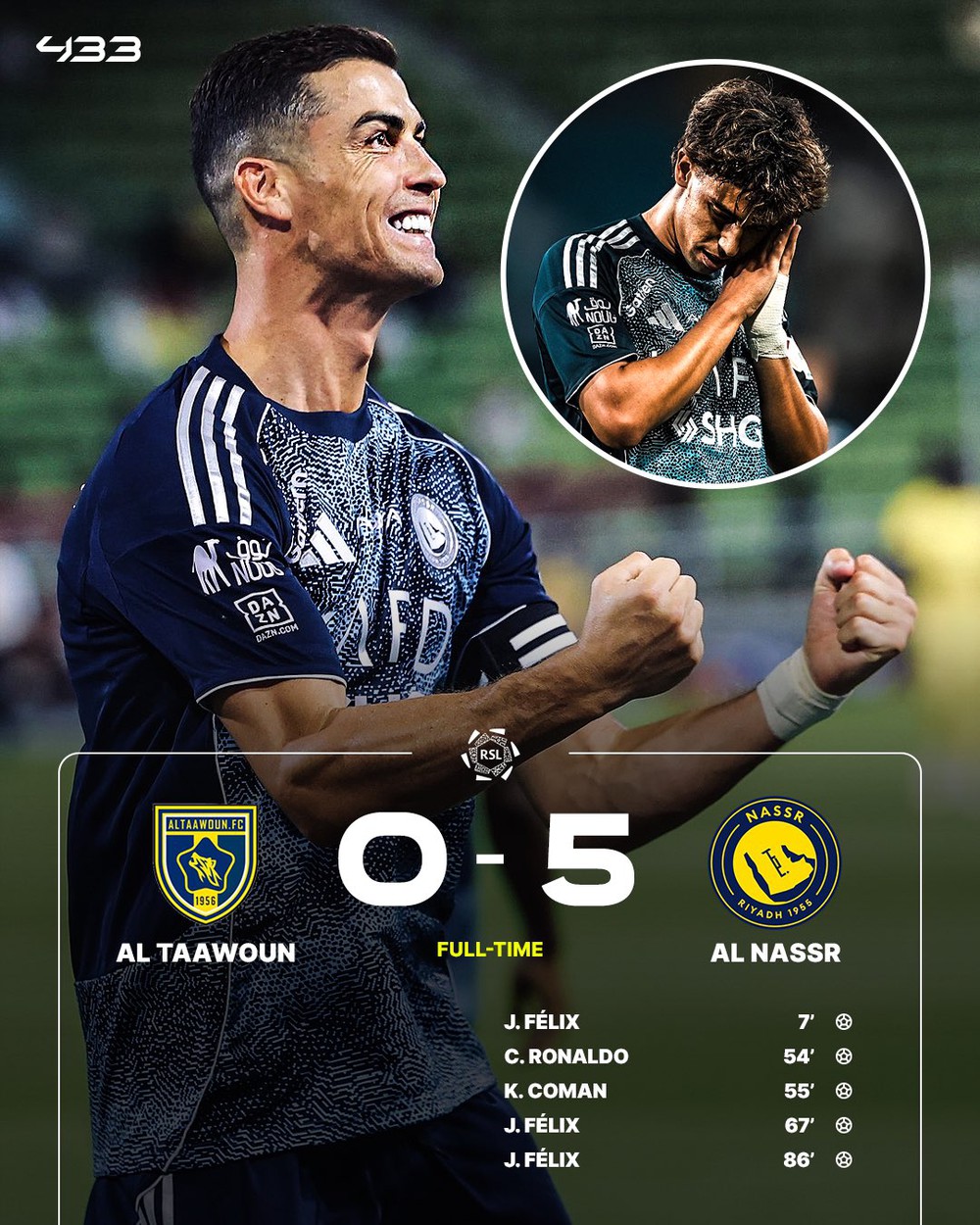 Bị Đối Phương Phong Tỏa, Ronaldo Vẫn Ghi Bàn Và Tạo Cột Mốc Đáng Nhớ Trong Sự Nghiệp - Ảnh 1. Bị Đối Phương Phong Tỏa, Ronaldo Vẫn Ghi Bàn Và Tạo Cột Mốc Đáng Nhớ Trong Sự Nghiệp - Ảnh 1.
