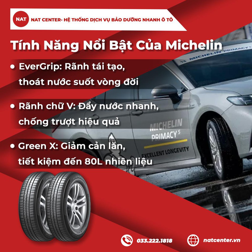 Lốp Michelin và bí mật công nghệ chống trượt trong mưa - NAT Center - Ảnh 2.