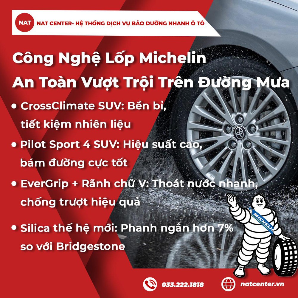 Lốp Michelin và bí mật công nghệ chống trượt trong mưa - NAT Center - Ảnh 3.