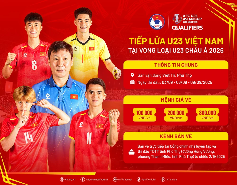 Tin nóng thể thao tối 30/8: Chủ công 'búa máy' tái xuất với vị trí mới; 3 nhà vô địch AFF Cup vắng mặt ở ĐT Việt Nam - Ảnh 4.