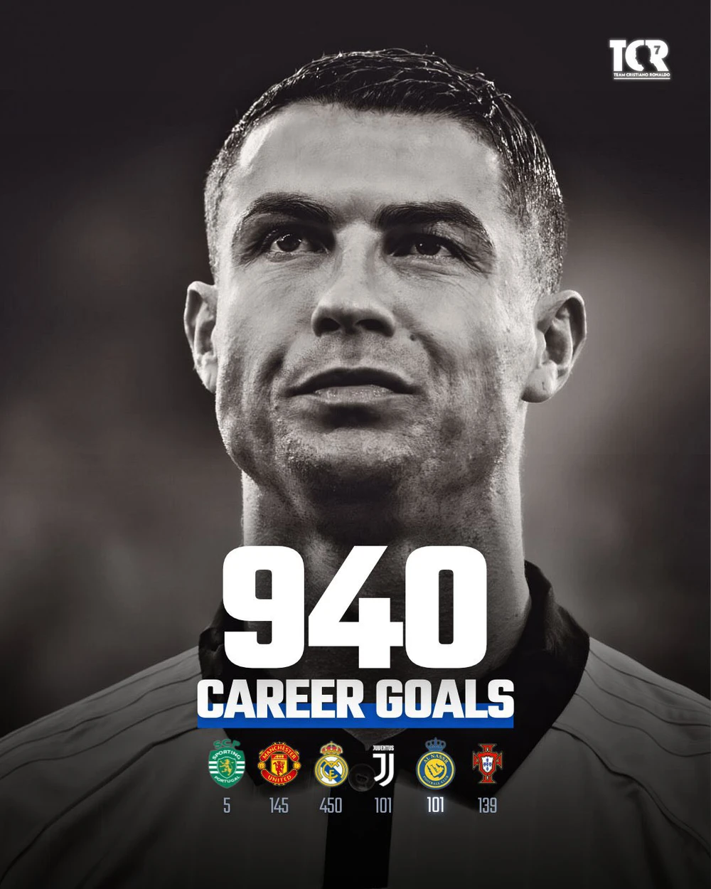 Bị Đối Phương Phong Tỏa, Ronaldo Vẫn Ghi Bàn Và Tạo Cột Mốc Đáng Nhớ Trong Sự Nghiệp - Ảnh 2. Bị Đối Phương Phong Tỏa, Ronaldo Vẫn Ghi Bàn Và Tạo Cột Mốc Đáng Nhớ Trong Sự Nghiệp - Ảnh 2.