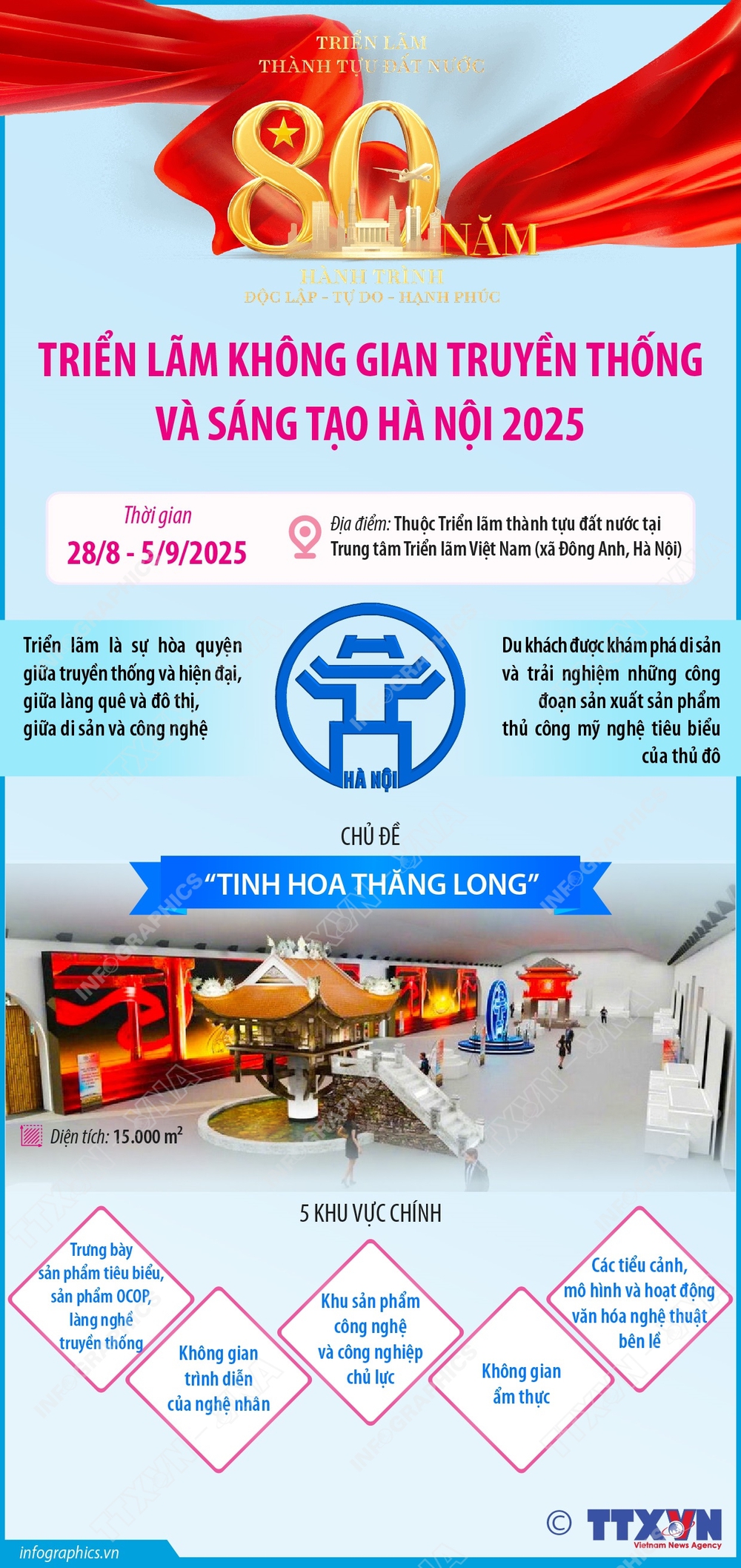 Du khách hào hứng trải nghiệm Không gian &quot;Truyền thống và Sáng tạo Hà Nội 2025&quot; - Ảnh 14.