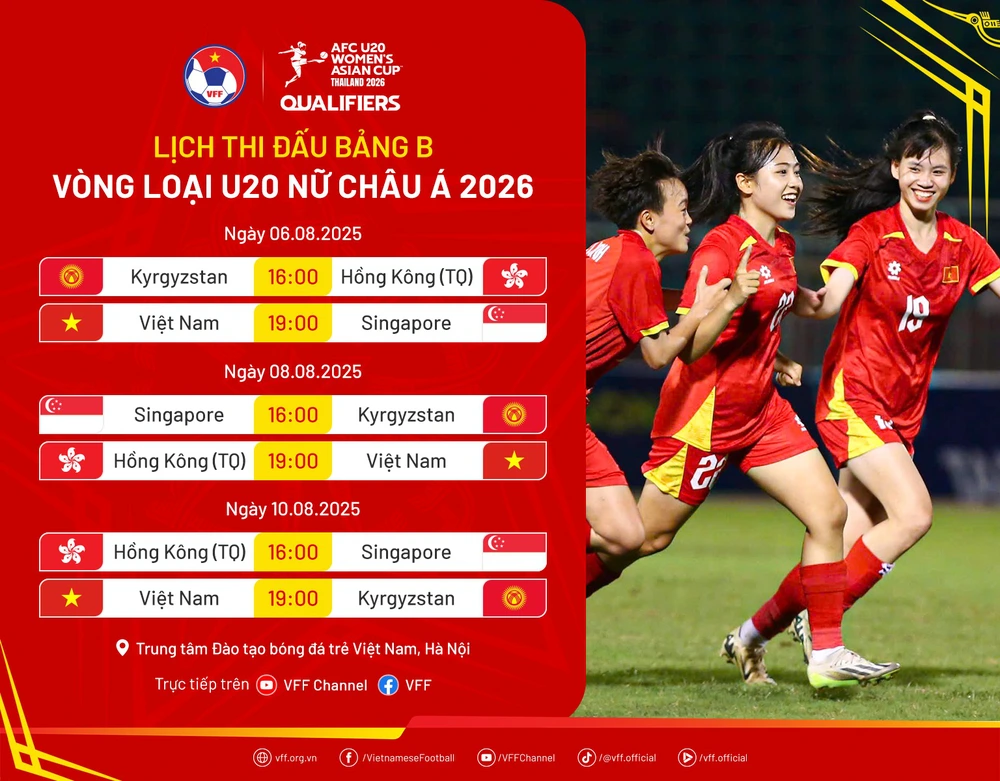 Xem trực tiếp bóng đá vòng loại U20 nữ châu Á 2026 ở đâu? VTV có trực tiếp U20 Việt Nam? - Ảnh 1.