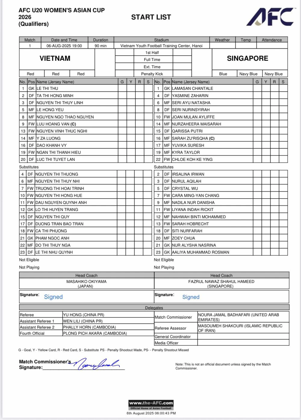 TRỰC TIẾP bóng đá Việt Nam vs Singapore 19h hôm nay 6/8, VL U20 nữ châu Á 2026 - Ảnh 4. TRỰC TIẾP bóng đá Việt Nam vs Singapore 19h hôm nay 6/8, VL U20 nữ châu Á 2026 - Ảnh 4.