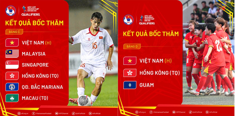 Tin nóng thể thao