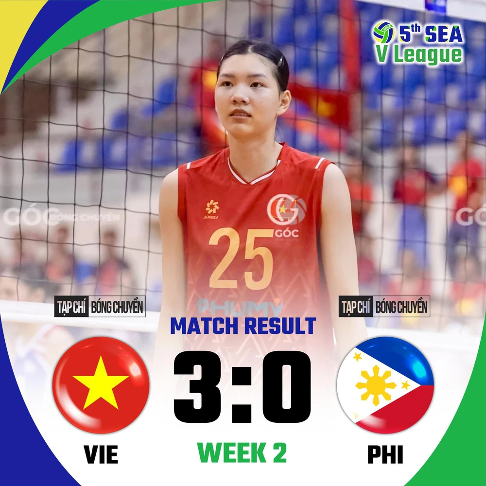 ĐT bóng chuyền nữ Việt Nam thắng 'hiện tượng' của Đông Nam Á ở trận ra quân chặng 2 SEA V.League 2025 - Ảnh 1.