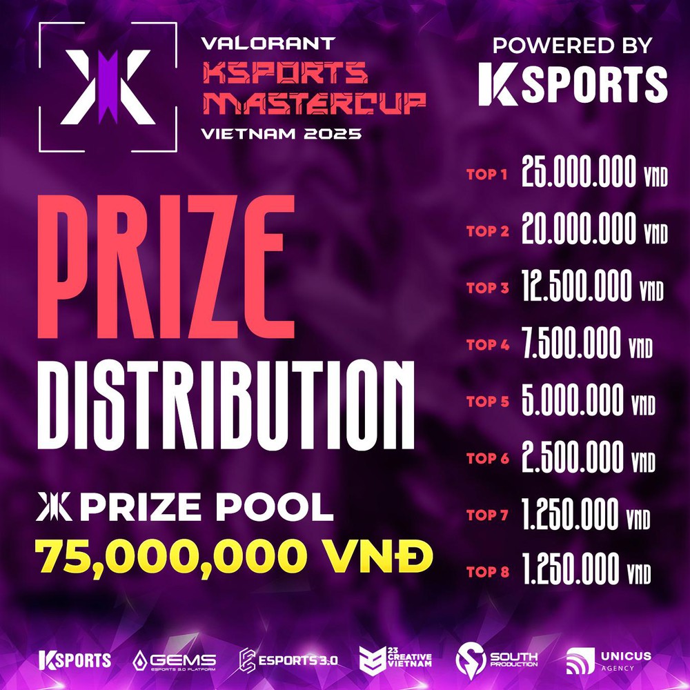 VALORANT KSPORTS MASTERCUP 2025: Mùa hè bùng nổ cho game thủ Việt - Ảnh 3.