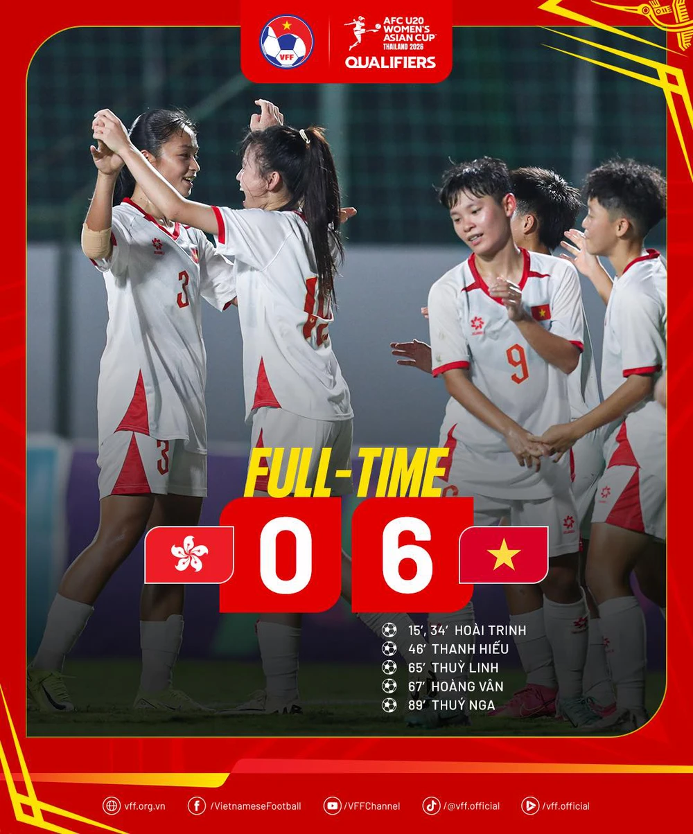 Tin nóng thể thao sáng 9/8: ĐT bóng chuyền nữ Việt Nam làm nên lịch sử trước khi tái đấu với Thái Lan - Ảnh 5.