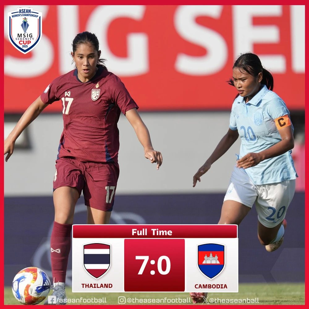 TRỰC TIẾP bóng đá Việt Nam vs Indonesia 19h30 hôm nay 9/8, giải VĐ nữ Đông Nam Á: Huỳnh Như đá chính - Ảnh 3.