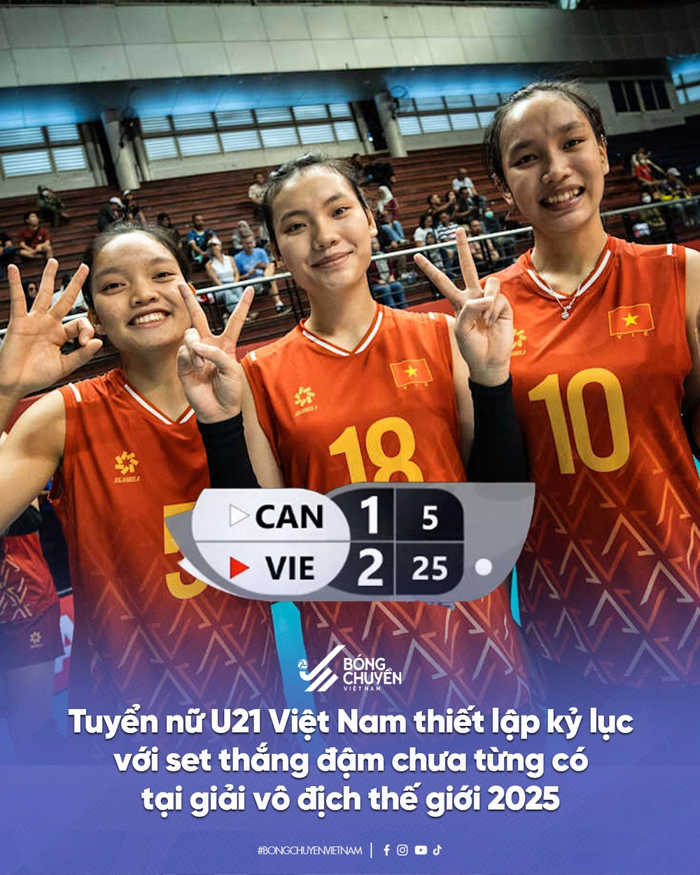 Tuyển bóng chuyền Việt Nam nhận thưởng sau khi thắng trận với tỉ số kỷ lục ở giải thế giới trước đội đến từ ‘cường quốc bóng chuyền’ - Ảnh 2.