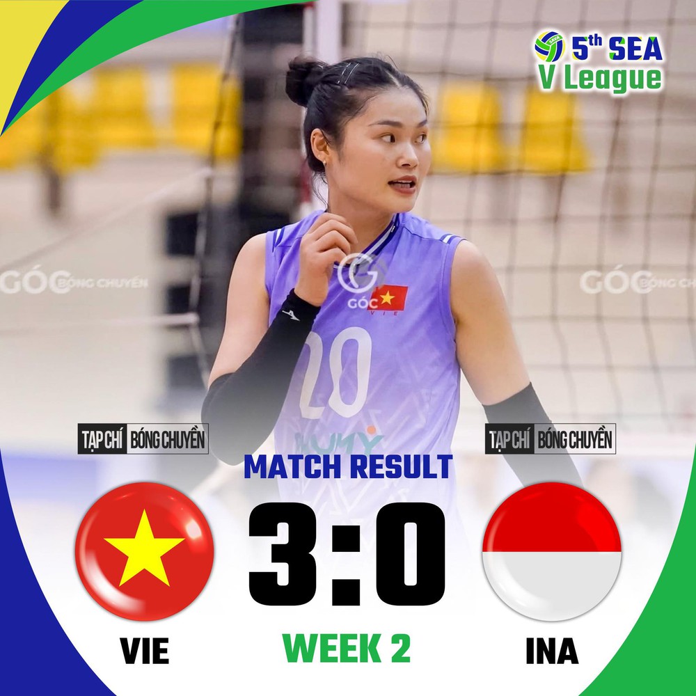 Đại thắng Indonesia 3-0, đội tuyển bóng chuyền nữ Việt Nam sẵn sàng đấu Thái Lan ở SEA V.League - Ảnh 1.