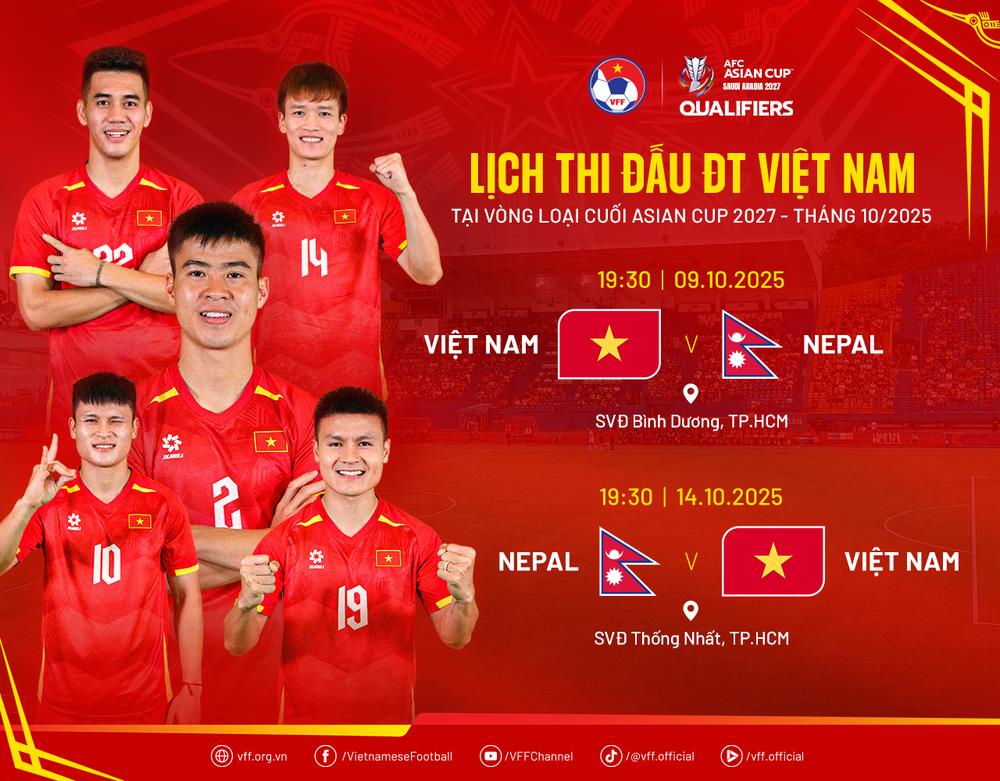 CHÍNH THỨC: Đội tuyển Nepal chọn SVĐ Thống Nhất làm sân nhà trận lượt về gặp Việt Nam - Ảnh 2.