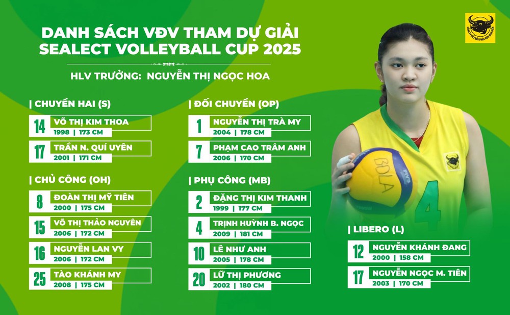 Ngôi sao ghi 100 điểm và 2 tuyển thủ bóng chuyền Việt Nam nhận quyết định quan trọng  - Ảnh 2.
