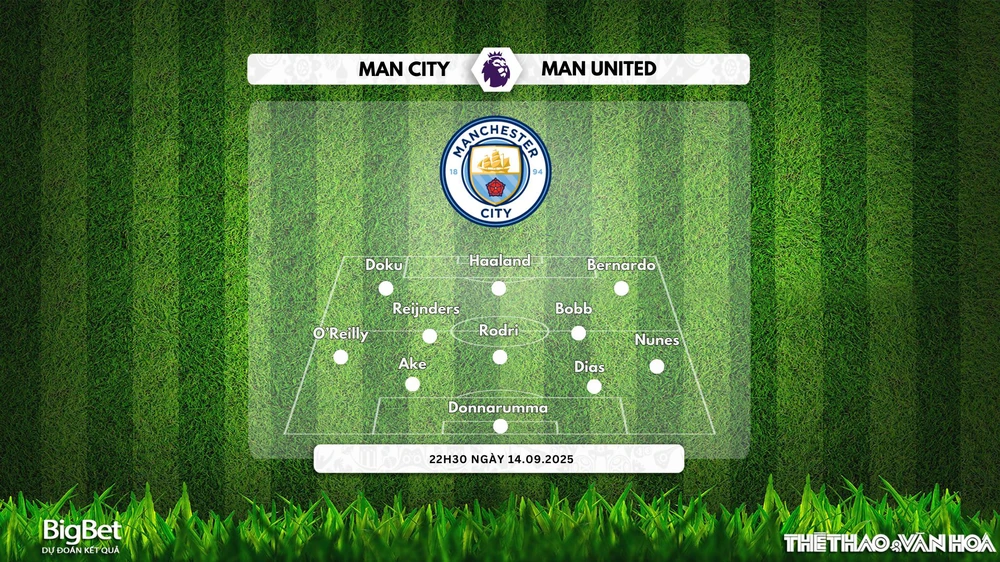 Nhận định, soi tỷ lệ Manchester City vs Manchester United 22h30 ngày 14/08/2025, Ngoại hạng Anh - Ảnh 2.