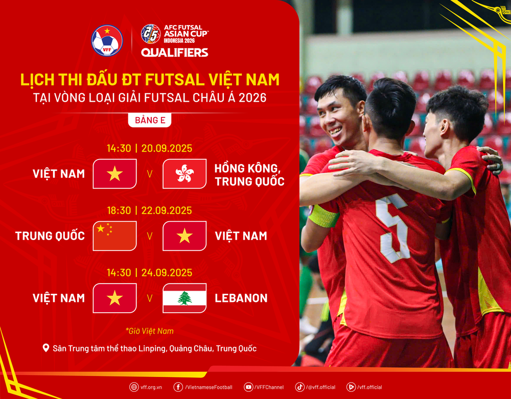 Đội tuyển Việt Nam thắng Kuwait trận thứ hai liên tiếp, tự tin hướng tới vòng loại châu Á - Ảnh 2.