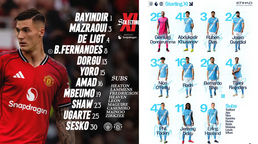 Link xem trực tiếp bóng đá Man City vs MU 22h30 hôm nay, Ngoại hạng Anh vòng 4 - Ảnh 2.
