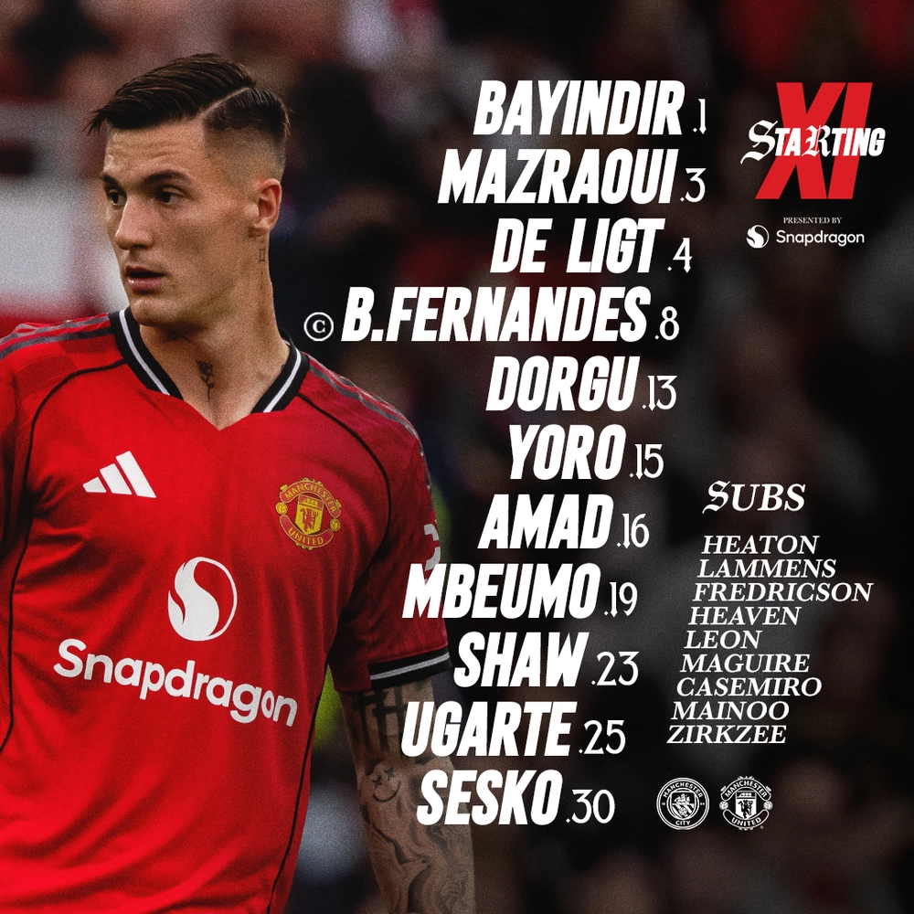 TRỰC TIẾP bóng đá Man City vs MU 22h30 hôm nay: Sesko đá chính, đọ tài Haaland - Ảnh 3.