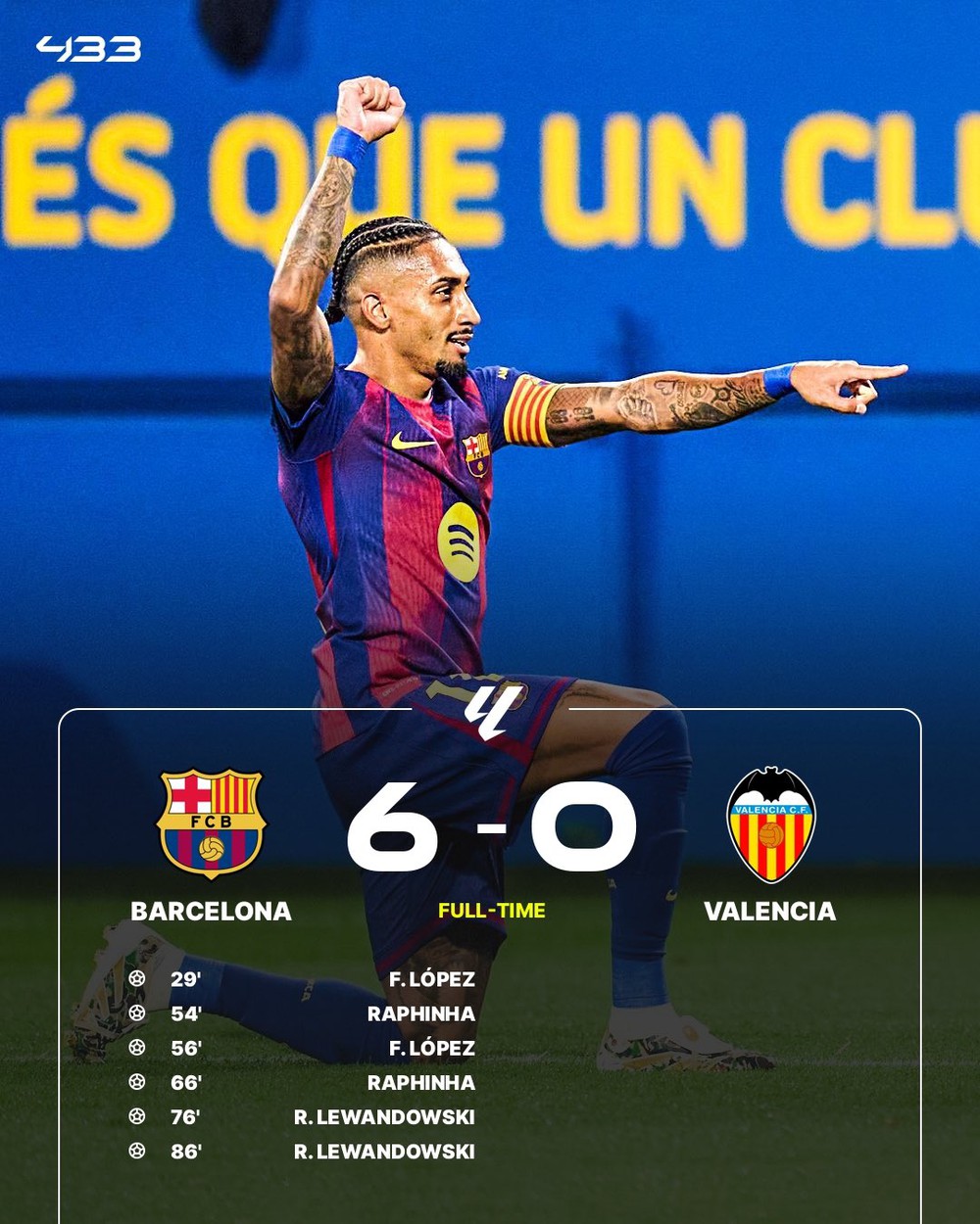 3 cầu thủ lập cú đúp, Barca thắng đậm dù thiếu vắng Lamine Yamal - Ảnh 3.