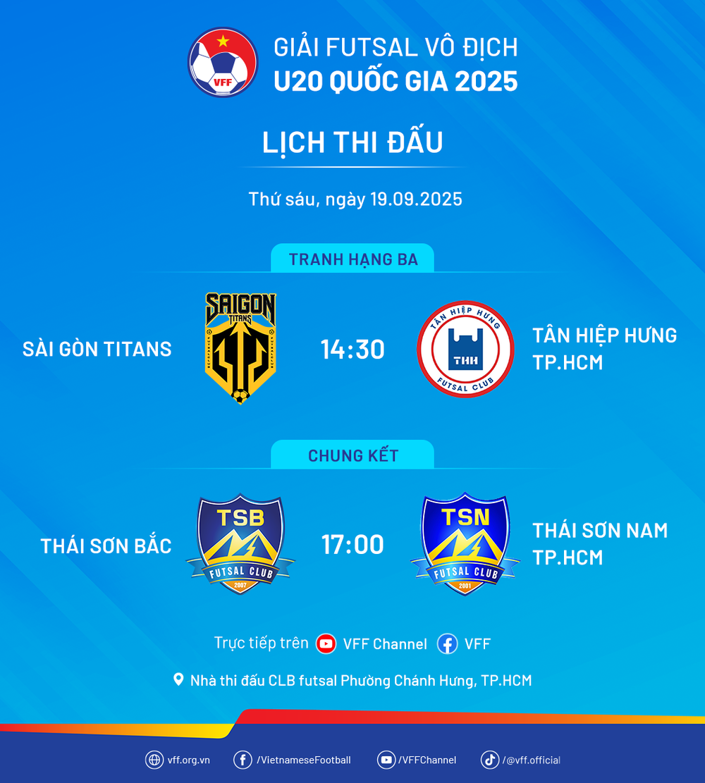 Tin nóng bóng đá Việt hôm nay 18/9: CAHN xác định mục tiêu thắng Bắc Kinh Quốc An; Xuân Son lên game bóng đá nổi tiếng - Ảnh 3.