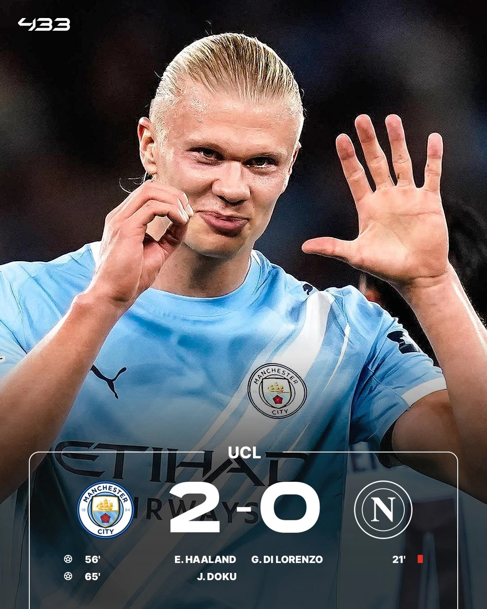 Kết quả Champions League: Rashford lập siêu phẩm sút xa cho Barcelona; Haaland ghi bàn giúp Man City chiến thắng - Ảnh 1.